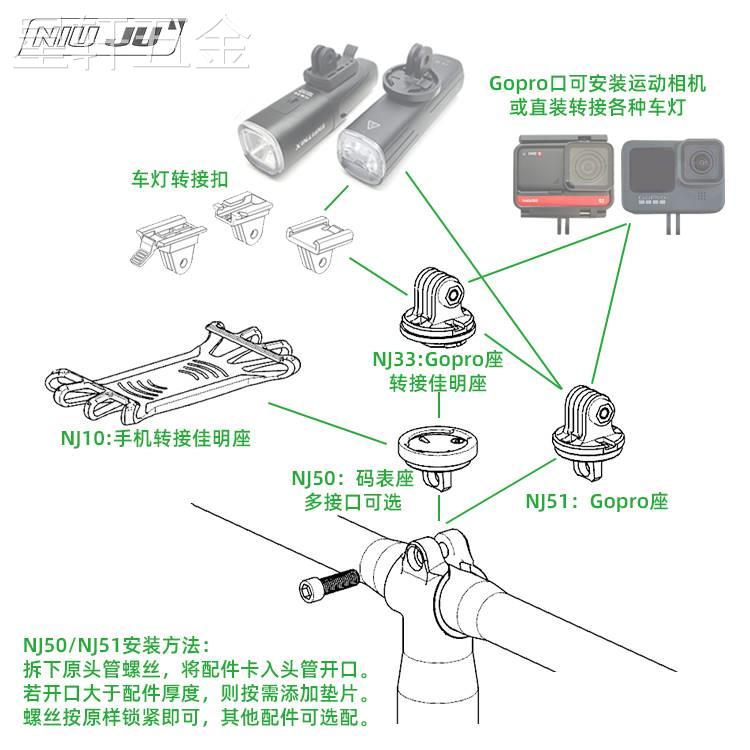 适用于BROMPTON小布码表架车头车把GOPRO座佳明手机转接座