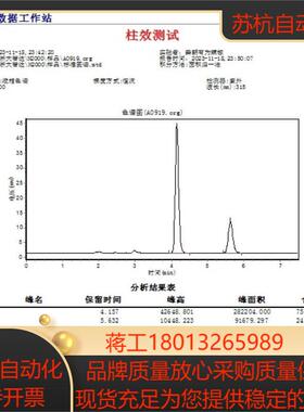 Aglient 5 TC-C18 46x150mm5μm