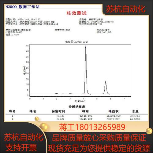 Aglient 5 TC-C18 46x150mm5μm