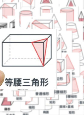 124张图形截面图贴纸立体几何图形截面图数学创意装饰文具防水贴