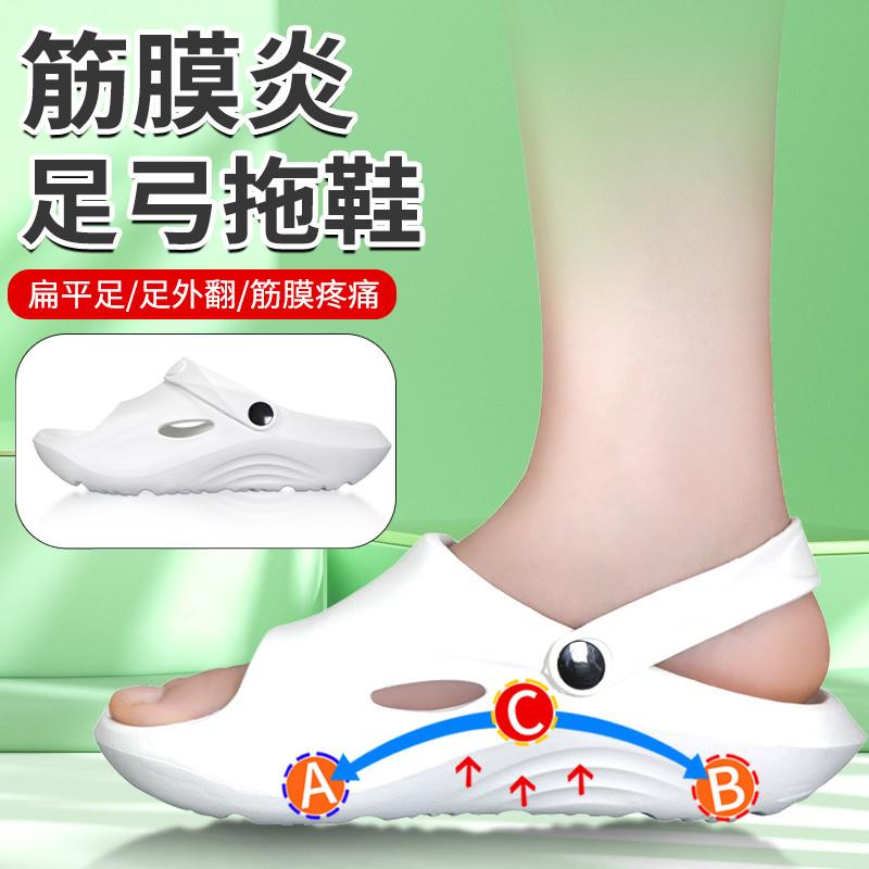 足跟痛拖鞋足底筋膜跟腱炎