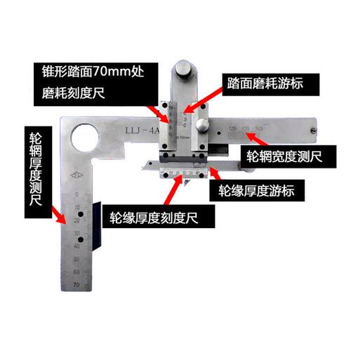 JLJ-4C磨耗测量仪 车辆车轮第四种检查器 机车轮踏面磨耗测量仪