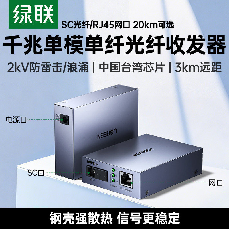 UGREEN绿联光纤收发器CM330图片
