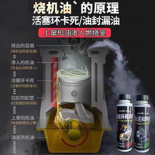 动汽车发油机烧油机治油修复环强添活释42473剂放免拆理环力机塞