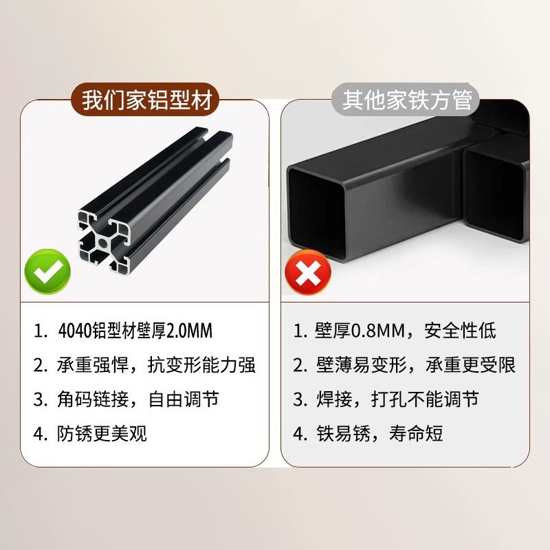 热销L型鱼缸架铝挤型p材料鱼缸龟缸落地底柜铝合金多层组装架子承图片
