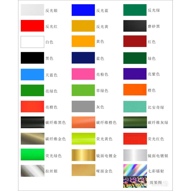 自定义轮组贴纸 个性碳刀圈贴纸 追男朋友女朋友用的 2个轮子i.