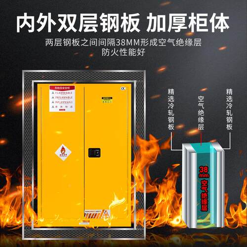锂防爆柜工业防火柜防油爆柜危化品储存电池酒精漆桶化学品安全柜