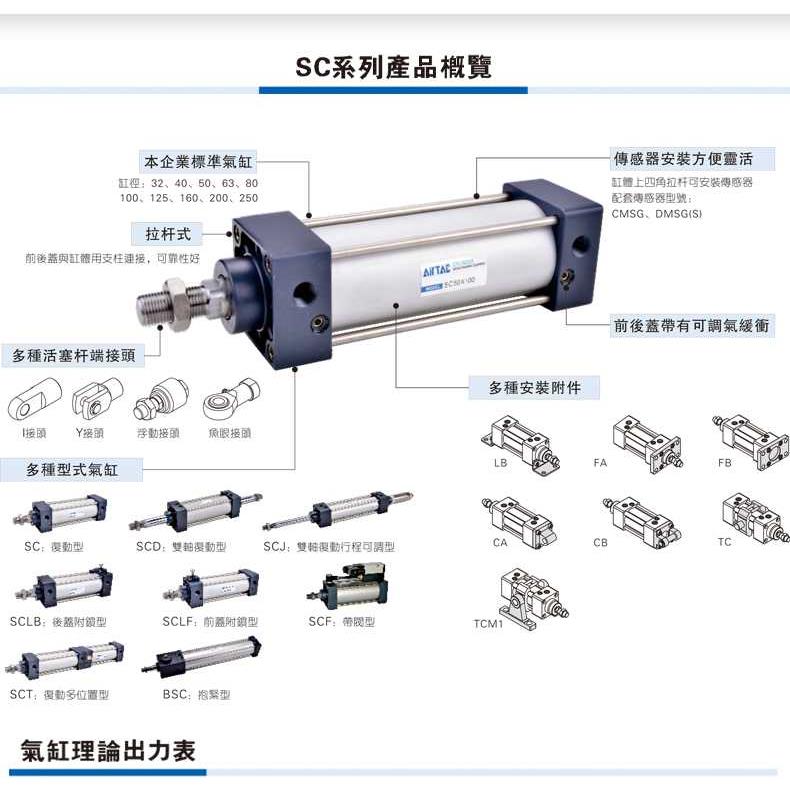 X原装标准气缸SC1602000X100X300X500X6050X700X800X1000S 标准件/零部件/工业耗材 气缸 原图主图