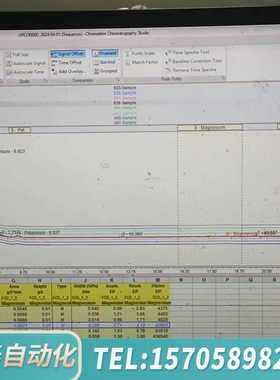华泰赛默飞CS12A阳离子色谱柱 2×250毫米分析柱，CG12