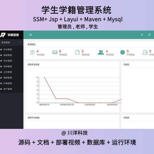 SSM学生学籍管理系统java源码javaweb程序送部署视频文档