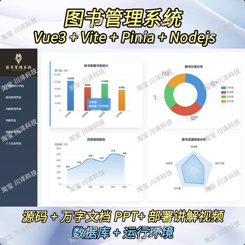 vue3图书管理系统web纯前端源码送文档