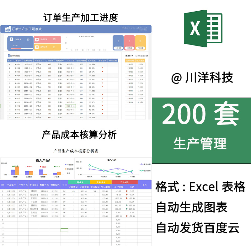 pmc生产计划自动排产订单管理成本分析车间生产进度管理excel图表 商务/设计服务 设计素材/源文件 原图主图