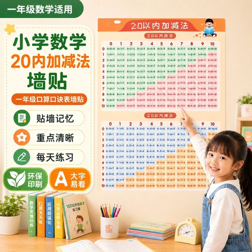 6岁挂图式数字分解组成加减法