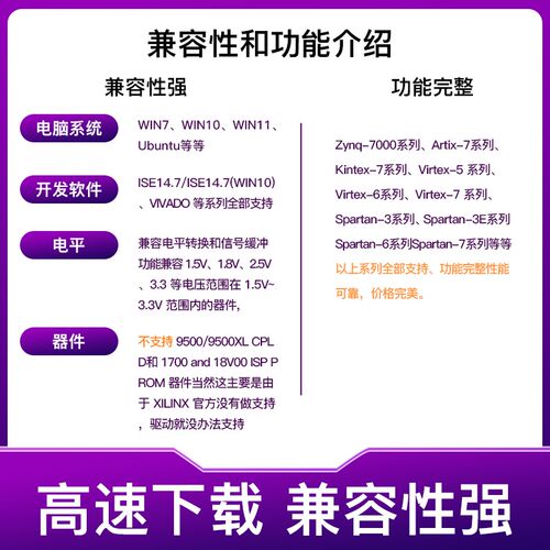 Xilinx赛灵思 USB 高速JTAG下载器FPGA CPLD 仿真器 独立ID HS2