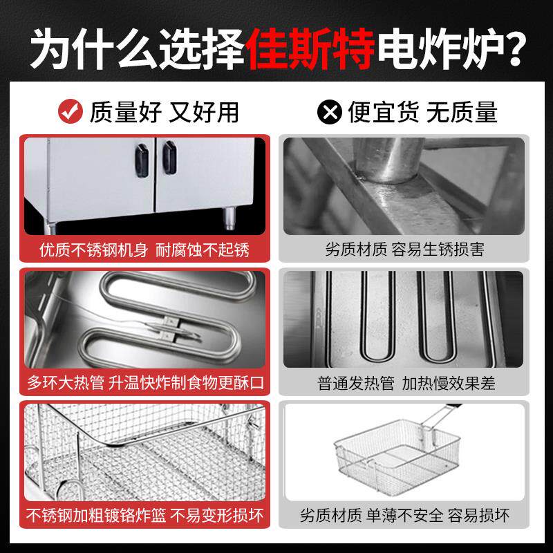 佳斯特EF-28L-2电炸炉商用单缸立式定时大功率炸鸡薯条油炸锅双筛