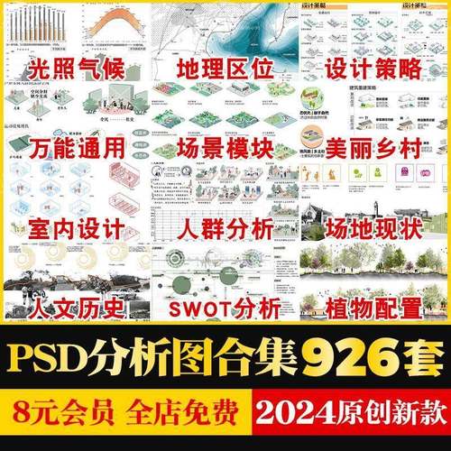 建筑景观环艺室内设计分析图PSD展板PS素材前期人群空间通用模块