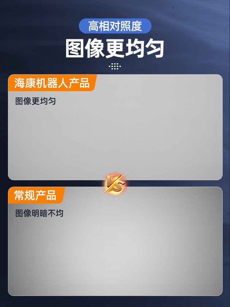 하이크비전 로봇 10MP|25MP 고정 초점 6-50MM 머신 비전 산업용 카메라 렌즈 C 마운트