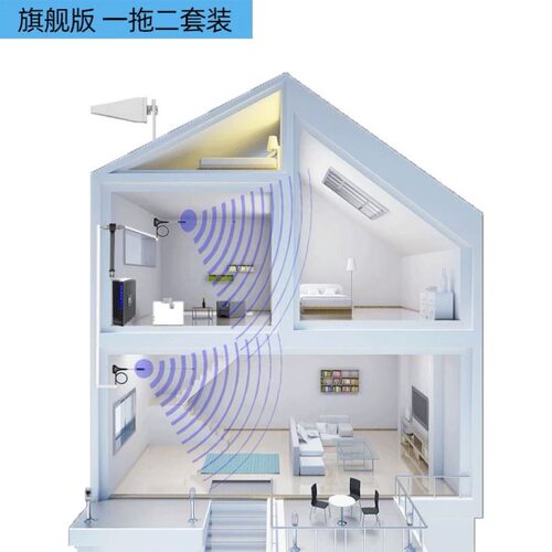 Genuinetek讯号增强器 室内手机讯号放大器 稳定上网讯号接收器