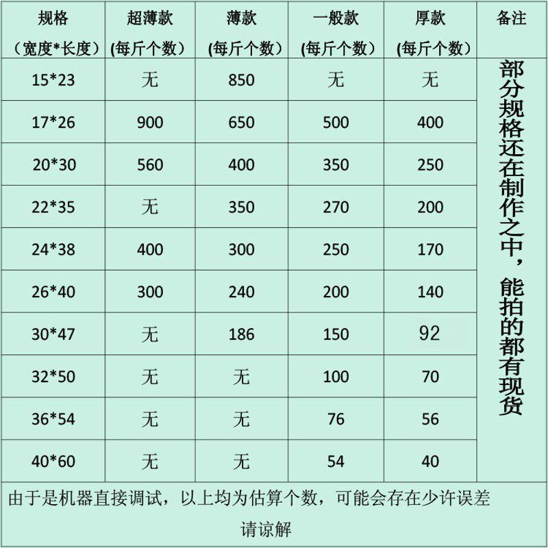 速发用次性塑料袋一提袋白色袋子胶袋包邮塑料袋家手透明