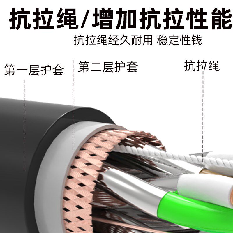 速发户外类六类千兆室外防水防晒网线家用6P5超五类00米超OE
