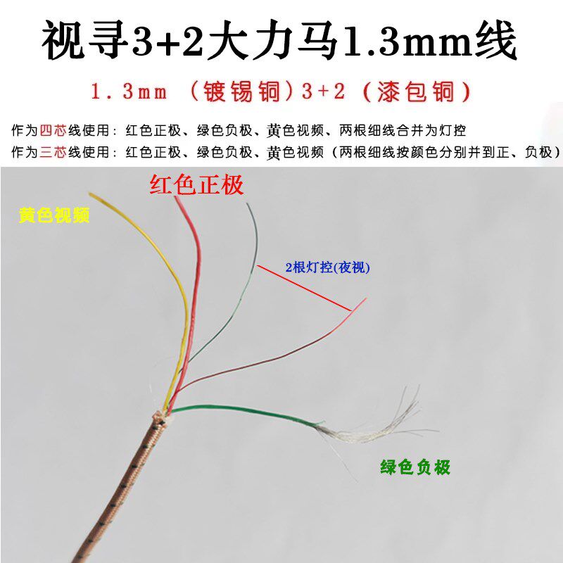 速发可视锚+2双层大力马线1.探点专用磐石极线1.1斑鱼主线