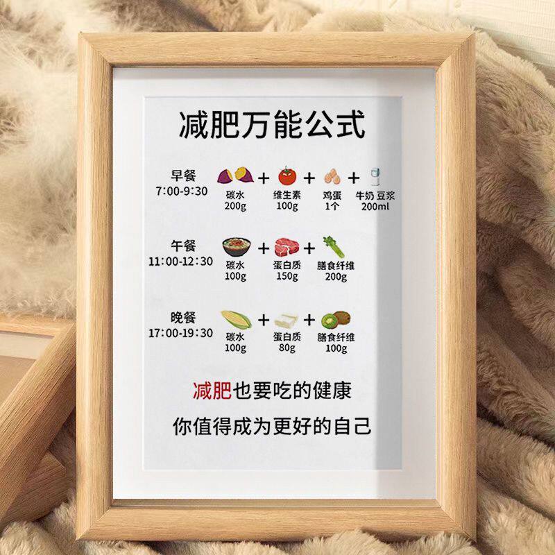 减肥万能公式字画摆件自律瘦身桌面装饰画摆台客厅餐厅简约现代画