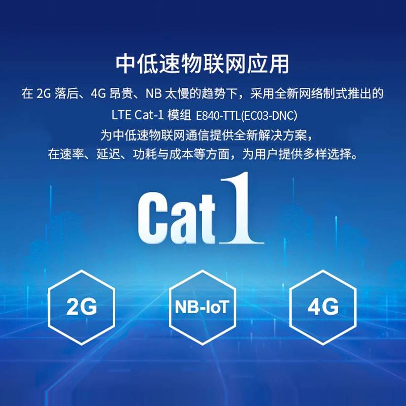 亿佰特LTECAT1模块无线通信兼容GPRS全网通低速率低延迟4G模块