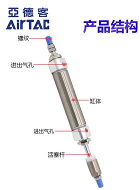 可调行程迷你气缸PBJ10X20-10S 12X30-20 16X50-30S 40-10S