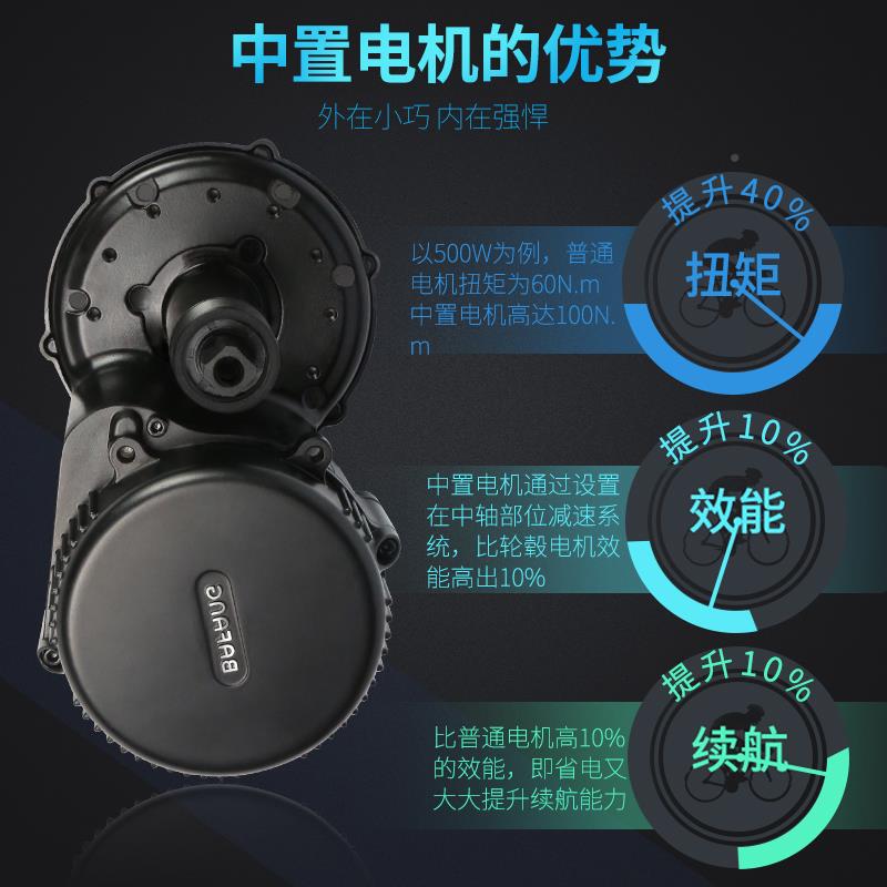16457八车中置力地件电行机套单山自车助改电装助车力器方达动配
