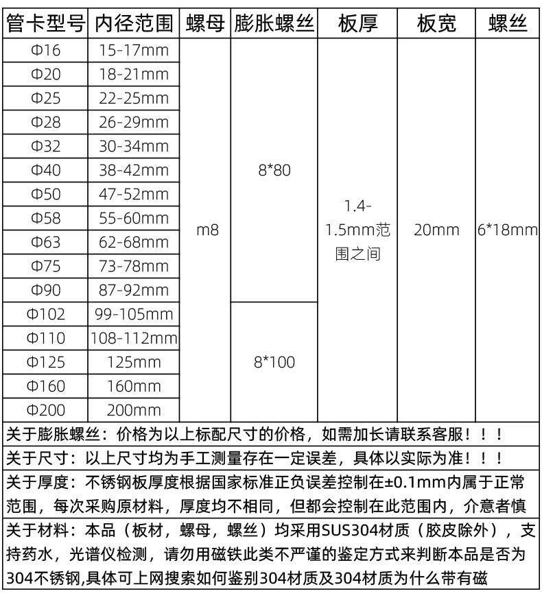 304拉爆管码不锈钢吊卡25ppr抱箍75pvc管箍金属管卡110排水管卡箍