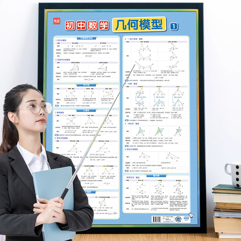 【易蓓】初中数学几何模型挂图几何图形辅助线七八九年级数学分类知识点总结解题技巧归纳挂图墙贴