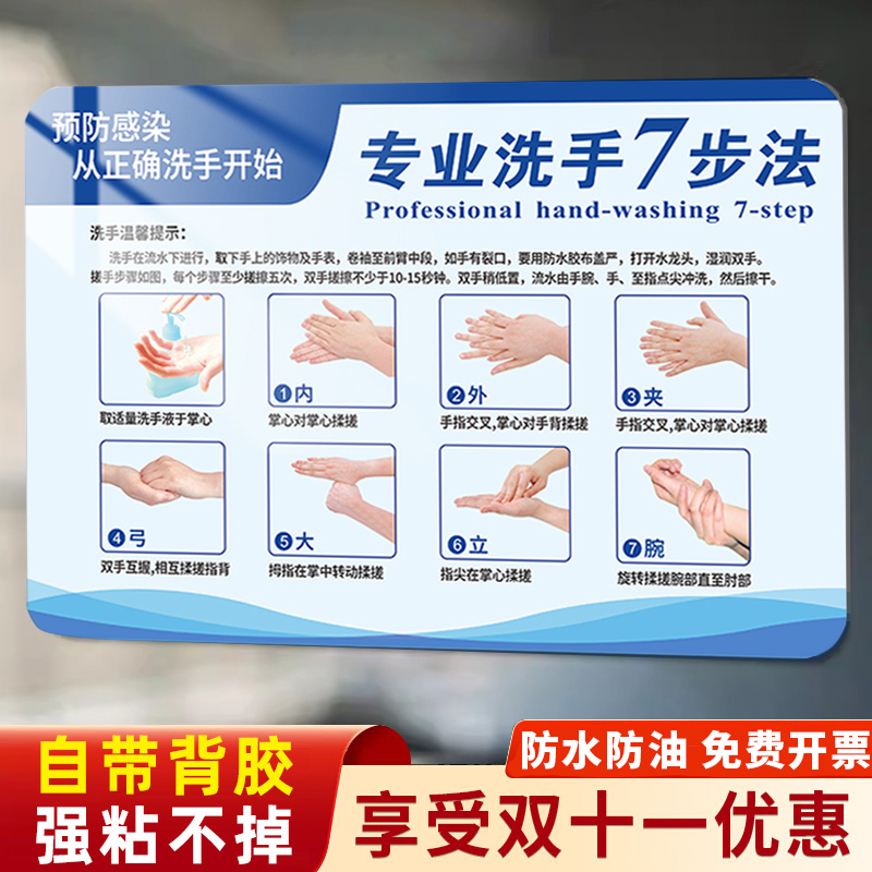 【强粘不掉】七步洗手法墙贴