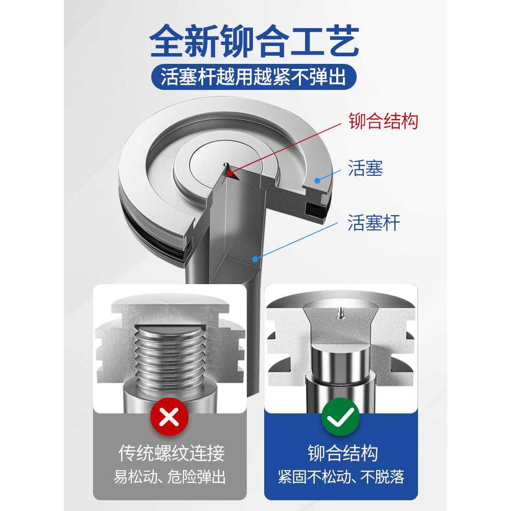 小型气动TCM带导杆三轴三杆气缸GM12/16/20/P25-32-40/50M-63-75