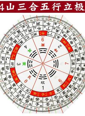 立极尺二十四山三合五行立极规24山高精度专业透明罗盘测量绘图尺