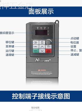 easydrive易驱变频器MINI-L/MINI-S-0.75KW1.5KW2.2KW