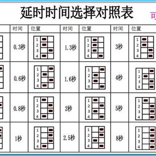 单片机控制时间段可选 汽车改装 导通延时开关模块 12V断开继电器