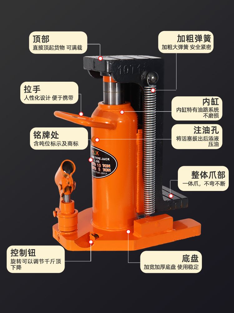 。国标爪式液压鸭嘴式千斤顶5T10T20T起道机铝膜专用工业型起重手