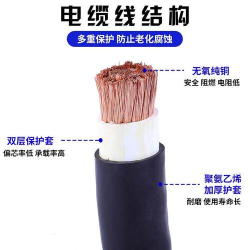 电线户外专用国标RVV/VVR单芯电缆线10 16 25 35 50 70 95 120 15