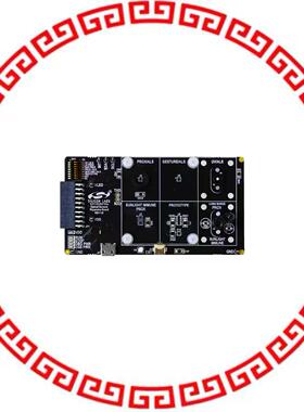 115XOPT-EXP-EVB EVAL BOARD FOR SI1153