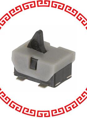 20849209 FRONT PANEL AMC MTCA MICRO 10PCS