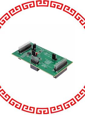 DAC8411EVM EVAL MODULE FOR DAC8411