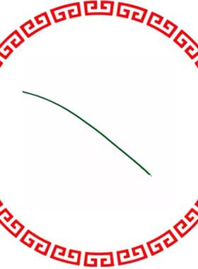 W28-6A WIRE WW 28AWG ETFE GRN 50' 2/PK