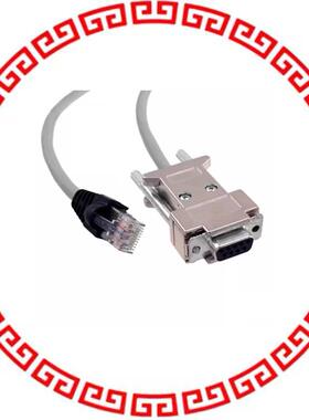 ZUP/NC401 CABLE COMMUNICATIONS RS232