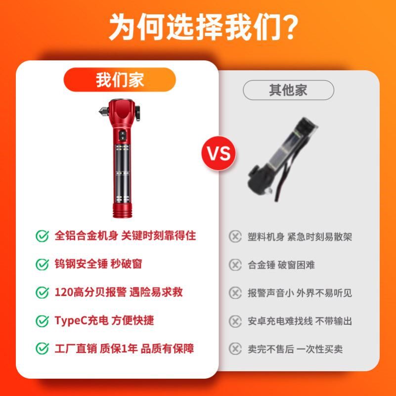 汽车多功能安全锤手电筒四合一车用逃生锤消防应急车载防身破窗锤