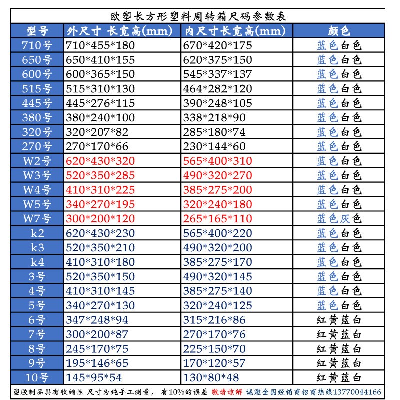 速发高档蓝色周转箱塑料盒长方形零件盒物料盒工具盒螺丝盒收纳箱