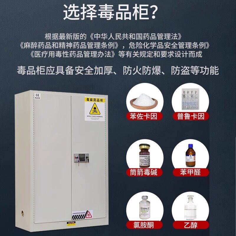 速发易制毒麻柜危化品储存柜实验室安全柜试剂防爆柜子图片