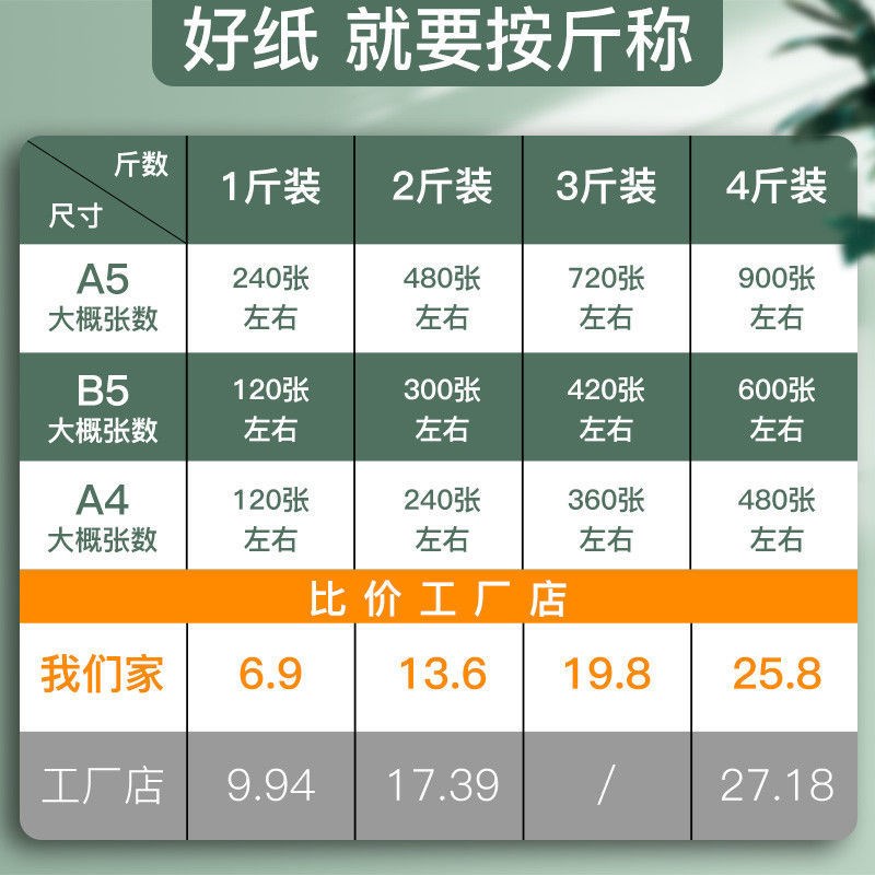 速发活页网芯语子B5活页纸26孔按斤称A4英本横线替格厂家直销