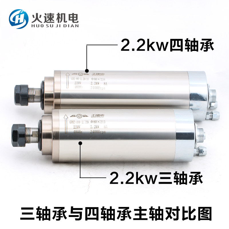 速发火速机电昌盛主轴2.2kw80v雕刻机主轴高速水冷电主轴动力头