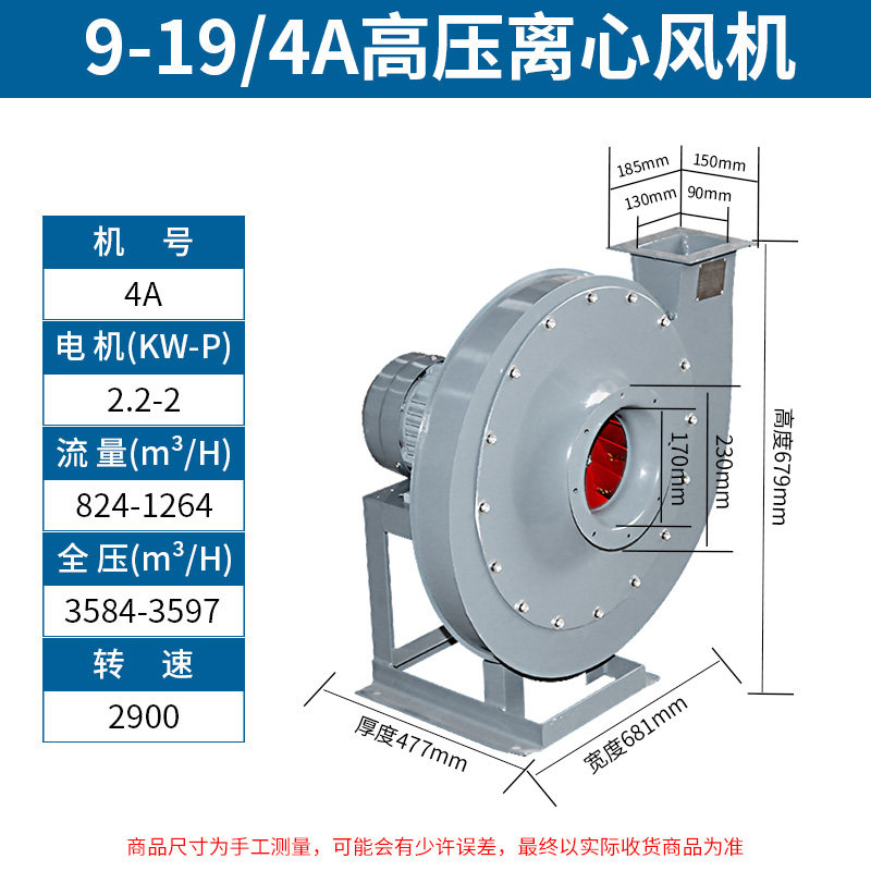 新款9-19高压离心风机工业380v蜗牛式涡轮大功率高速4千瓦3kw包邮