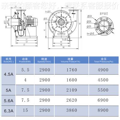 万通P919型A式塑料高压P离心风机-耐风668酸碱防爆 5.5KW塑料防腐
